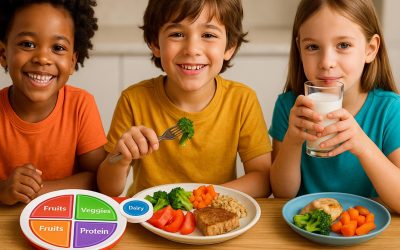 A Kid’s Guide to Healthy Eating